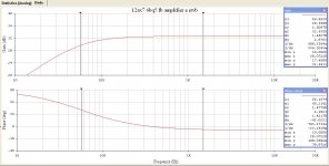 E2 Resistive Load Gain & Phase.JPG
