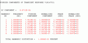 J110_Iput_THD.GIF