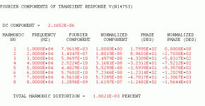 J110_Iput_THD_0m2V.GIF