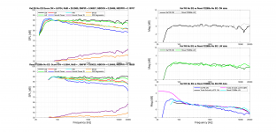 20201130 kef R5 vs Revel F228Be.png