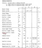 E130L characteristics.JPG