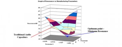 esa-graph.jpg