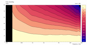 free_standing_pmap.png