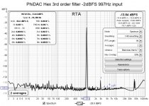 -2dBFS 997Hz.jpg
