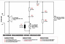 W5SE Rev. Engineered Crossover.jpg