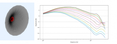 pic_opt_iter1638_dome.png