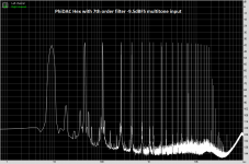 -9.5dBFS multitone input.png