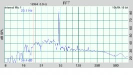 60hz@80db.JPG