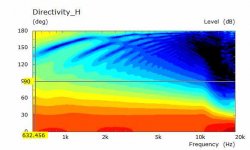 Euler Rollback 0-180 v2.jpg