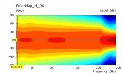 Euler Rollback -90+90 v2.jpg