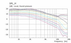 Euler Rollback Norm SPL v2.jpg
