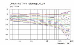 Euler Rollback Norm SPLv2.jpg