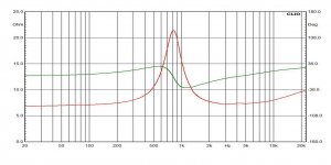 monacor_dt254_impedenza.jpg