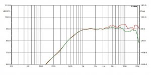 monacor_dt254_risposte.jpg
