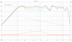 impedance_horn_resonance.PNG