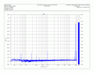 KSA-5 EFmod 8ohm 4Vpeak IMD.gif