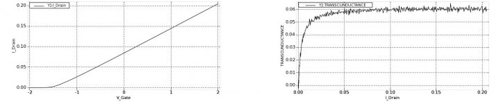 LU1014_15ohms_sourceresistor.jpg