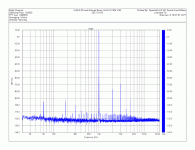 KSA-5 EFmod 8ohm 4Vpeak THD.gif