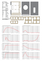 RSS265HF-4-Subwoofer-V01-Charts.png