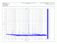 KSA-5 EFmod 33ohm 4Vpeak THD.gif