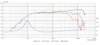SS_10F8424g00_FR_off_axis.PNG
