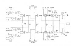 RevoxA700_signalflow.jpg