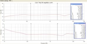 Phase & Gain of Kantor Network Load Pentode with 13 db NFB.JPG