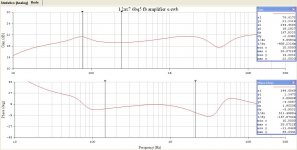 Phase & Gain of Kantor Network Load Triode without NFB.JPG
