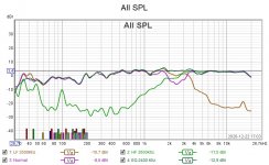 All SPL EQ.jpg