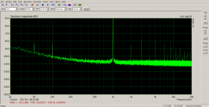 TPA3255PBTL_FFT_1kHz_10V_5R.png