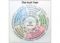 The Inuit Year.jpg