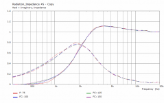 length_imp.png