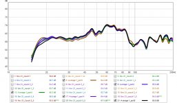port adjustment 11-21-2020.jpg