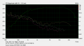 Aurum Cantus AST2560 quick distortion.png