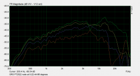 GRS PT2522-4 nude 0-22-44-66deg.png