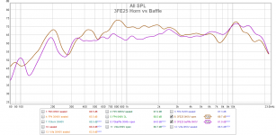 3FE25 horn vs baffle.png