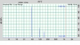 60hz@100db.JPG