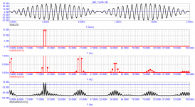 GEM-100_IMD_19-20kHz.png