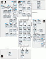 nichicon_electrolytic_products_diagram.gif