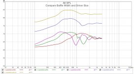 CompareBaffleDrivers.jpg