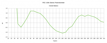 PEC-balance.png