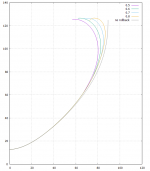 no-rollback-p.png