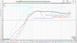 4 Drivers with EQ .png