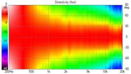 DE500-ATH260Dir.jpg