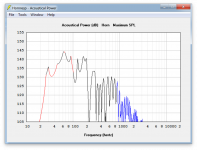 Hornresp max SPL - no extender.png