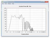 Hornresp frequency - with extender.png