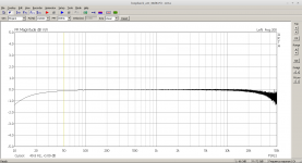 fq_response_loopback_emu0202_att_30dB.png