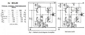 Mullard-ECL80-PP.jpg