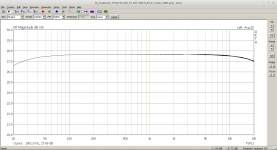 fq_response_TPA3118_24V_LS_left_5R0_load_R_comp_330R.png