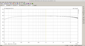 fq_response_TPA3118_24V_LS_left_10R_load_R_comp_330R.png.png
